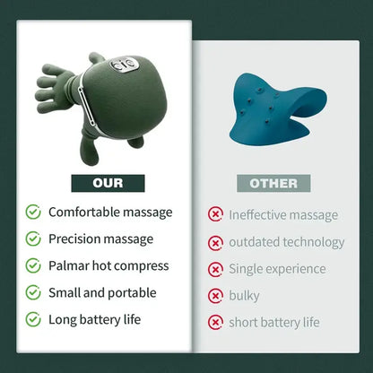 Aedwdpe Electric Bionic Hand Neck & Shoulder Massager - 3D Kneading, Heating, Rechargeable Battery Powered, Wireless, Portable, Adjustable Speed, Lightweight, Unisex, Multi-Area Pain Relief, Easy Control, Sohochic